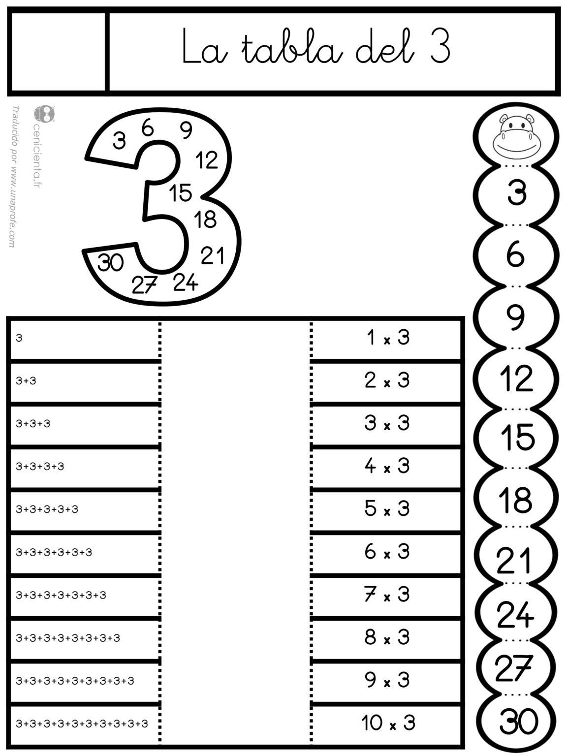 Multiplicación Tabla Del 3 Diario De Una Profe