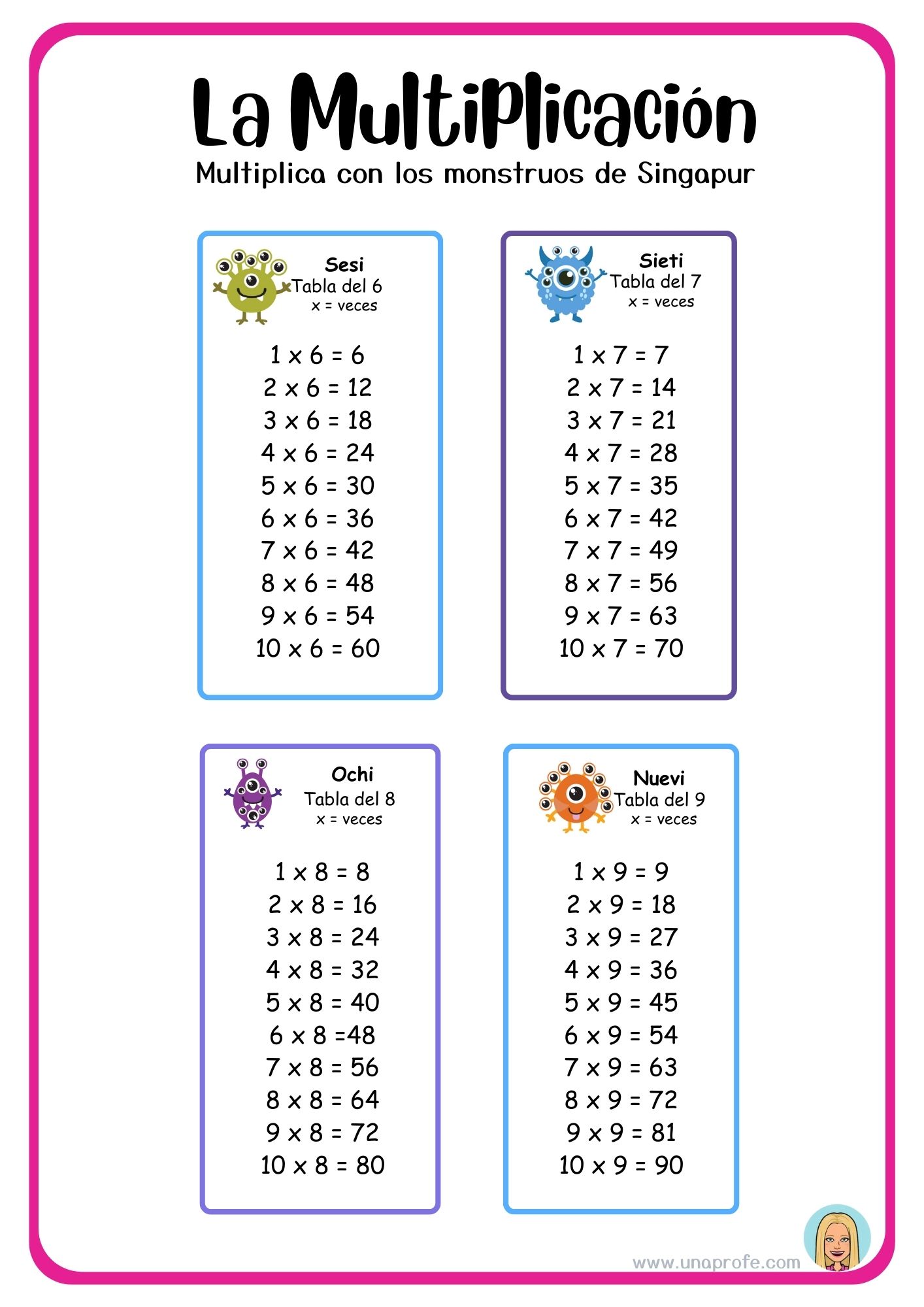 tablas de multiplicar - Diario de una profe