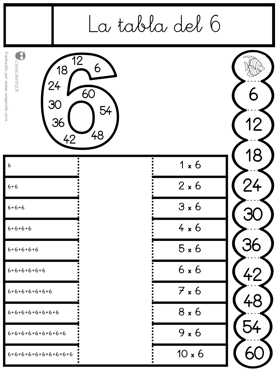 Ficha Tabla Del 6 Multiplicación | Tabla del 6 - Diario de una profe